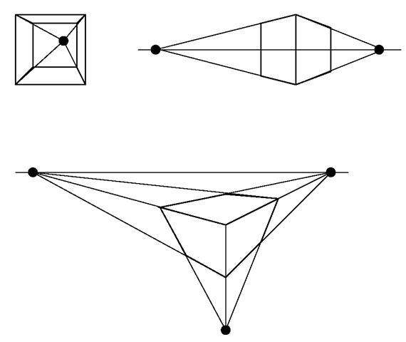 One-, two- and three-point perspective projections 
