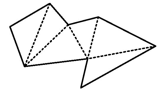 Triangulation of a polygon 