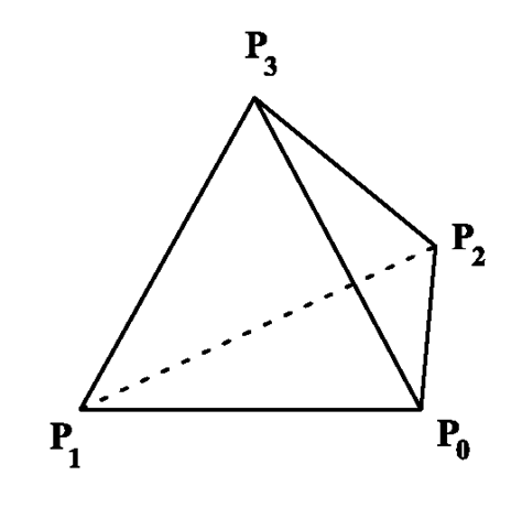 A tetrahedron 