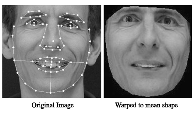 Example of face warped to the mean shape. Although the main shape variations due to smiling have been removed, there is considerable texture difference from a purely neutral face