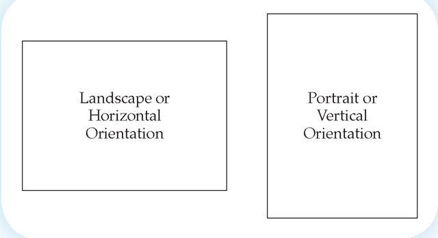 One of the first decisions you will have to make when you open your DTP software is whether it is to be designed in landscape or portrait orientation.