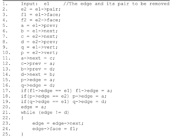 Listing 8.7 Pseudo code for finding all edges through a vertex in anticlockwise order 