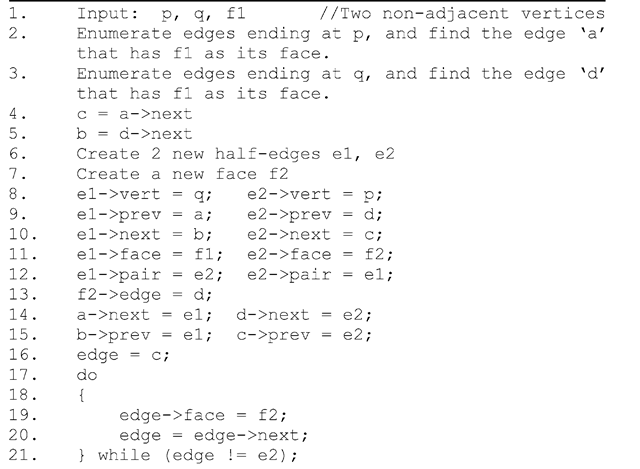Listing 8.8 Procedure for adding a new edge PQ to a polygon 