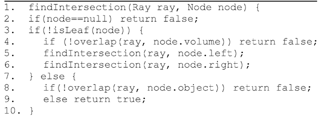 Listing 9.2 Ray-object intersection testing using a BVH 