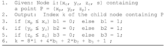 Listing 9.4 Computation of the index of a child node that contains a point P 