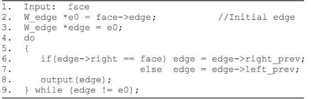 Listing 8.4 Pseudo code for finding all edges of a face in anticlockwise order 