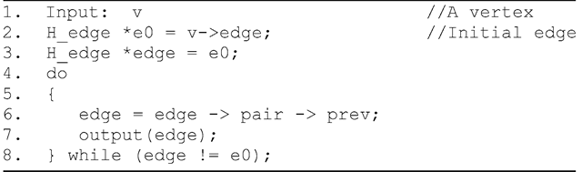 Listing 8.5 Pseudo code for finding all edges that end at a vertex in anticlockwise order 