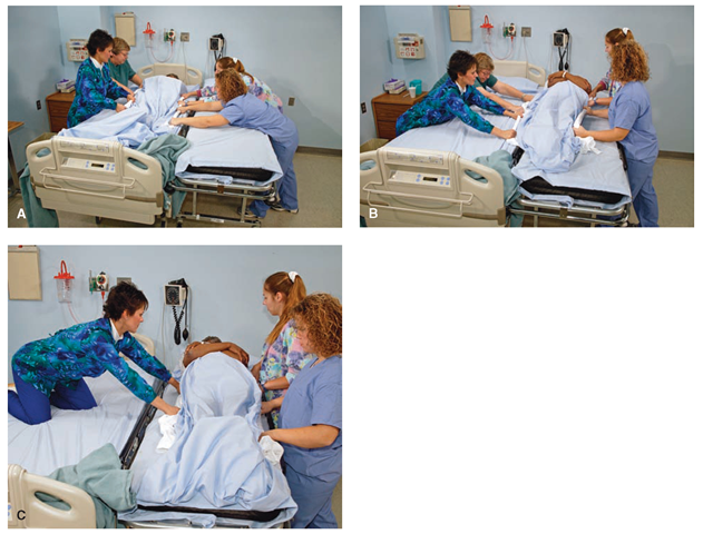 (A) Four nurses grasp the lifting sheet in preparation for a transfer without a transfer board. (B) The client is lifted with the lifting sheet and moved to the stretcher (C) In some cases, three nurses can accomplish a transfer with a lifting sheet. In this case, the nurse on the far side may need to kneel on the bed in order to have enough power to lift the client and in order to reach. 