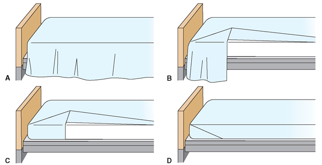 How to make a mitered corner Here, a mitered corner is being made on a flat bottom sheet. (A) The sheet is hanging over the side of the bed. (B) Grasp the edge of the sheet about 12 inches from the foot of the bed and lift it up, forming a triangle. Lay the triangular fold on the top of the bed, and smooth the hanging portion of the sheet against the side of the mattress. (C) Tuck the hanging portion of the sheet underneath the mattress, while holding the triangular fold taut against the top of the bed. (D) Bring the triangular fold back down over the edge of the mattress, and tuck it underneath. This process is the same for the upper corners of the bed and for the top linens. 