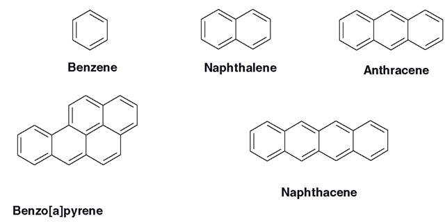 Some aromatic hydrocarbon molecules 