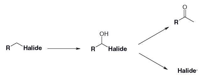 Removal of halides through an unstable alcohol intermediate